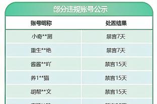 手感欠佳！八村塁三分9中2得到12分3板 但正负值+5全队最高